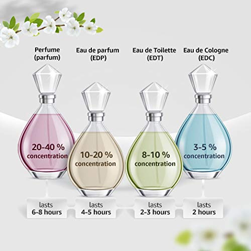 PACO RABANNE By Paco Rabanne For Men EAU DE TOILETTE SPRAY 3.4 OZ