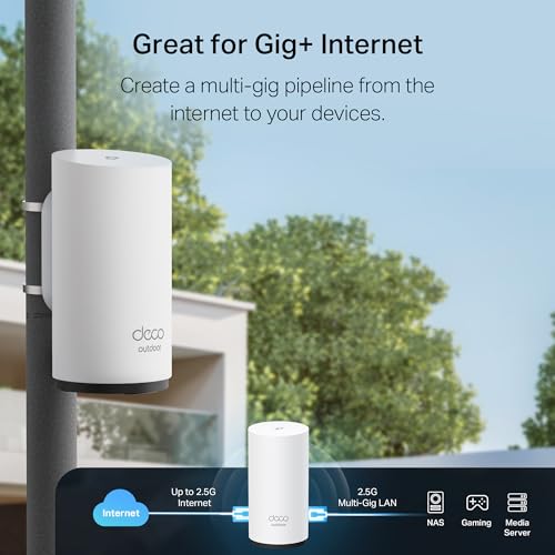 TP-Link Deco XE75 AXE5400 Tri-Band WiFi 6E Mesh System - Wi-Fi up to 7200 Sq.Ft, Engadget Rated Best Mesh for Most People, Replaces WiFi Router and Extender, AI-Driven Mesh New 6GHz Band, 3-Pack