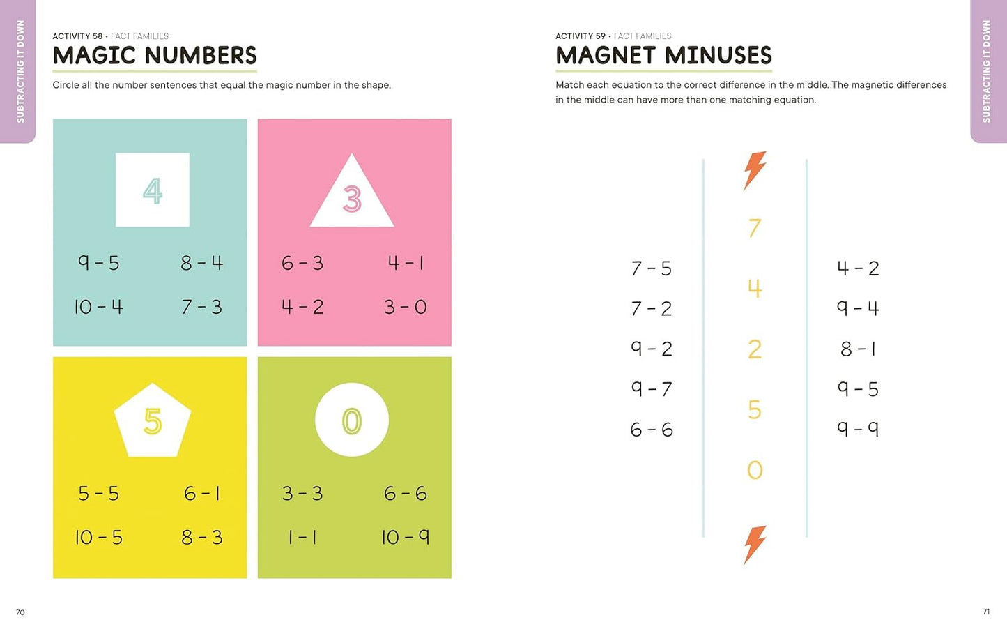 Addition and Subtraction Kindergarten Math Workbook: 100 Fun Activities to Build