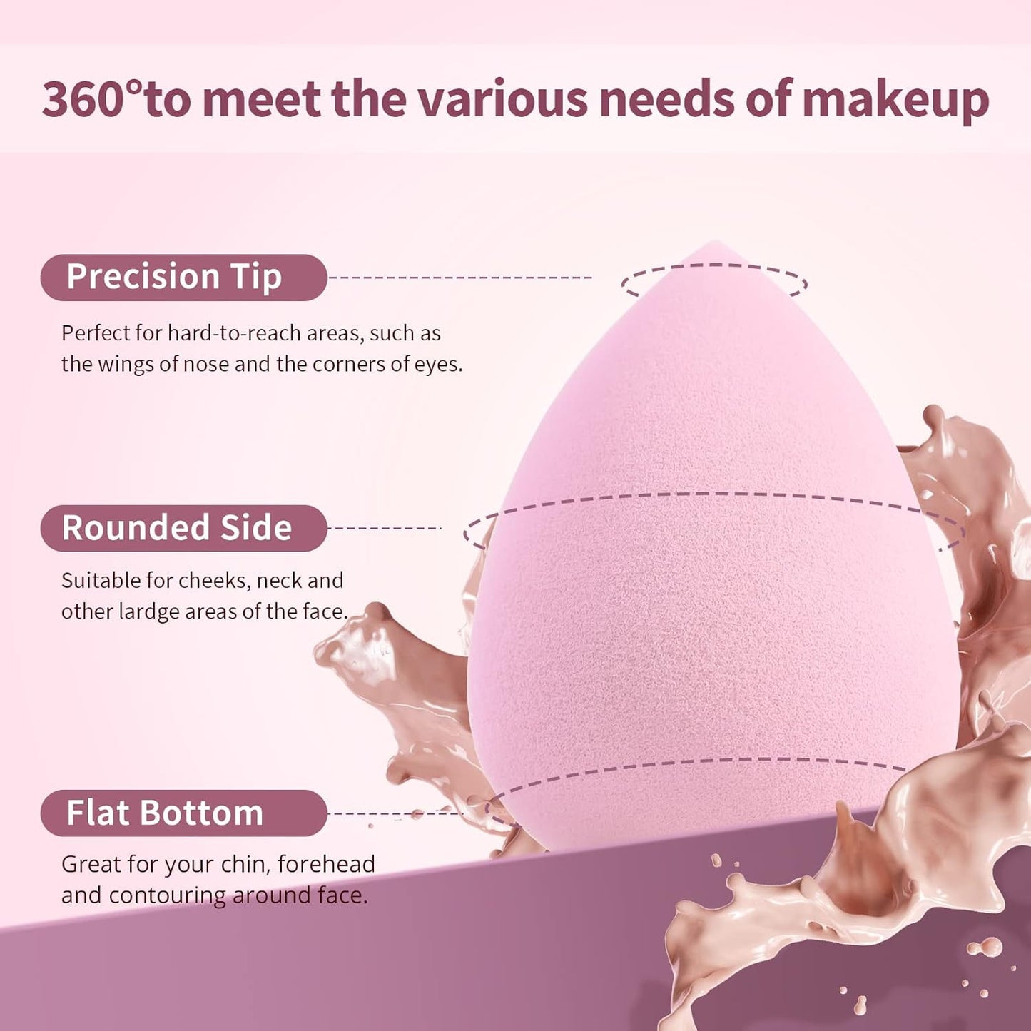 5 Pcs Makeup Sponge Set, Latex-Free Makeup Sponges for Foundation, Multi-Colored