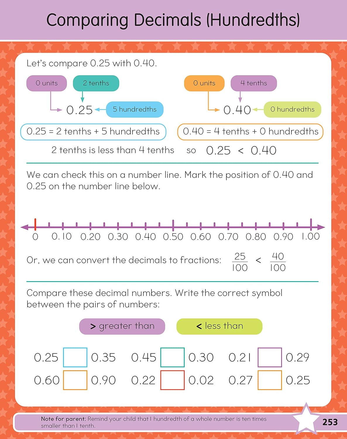4Th Grade BIG Workbook: All Subjects for Kids 9 - 10 Includes 220+ Activities, M