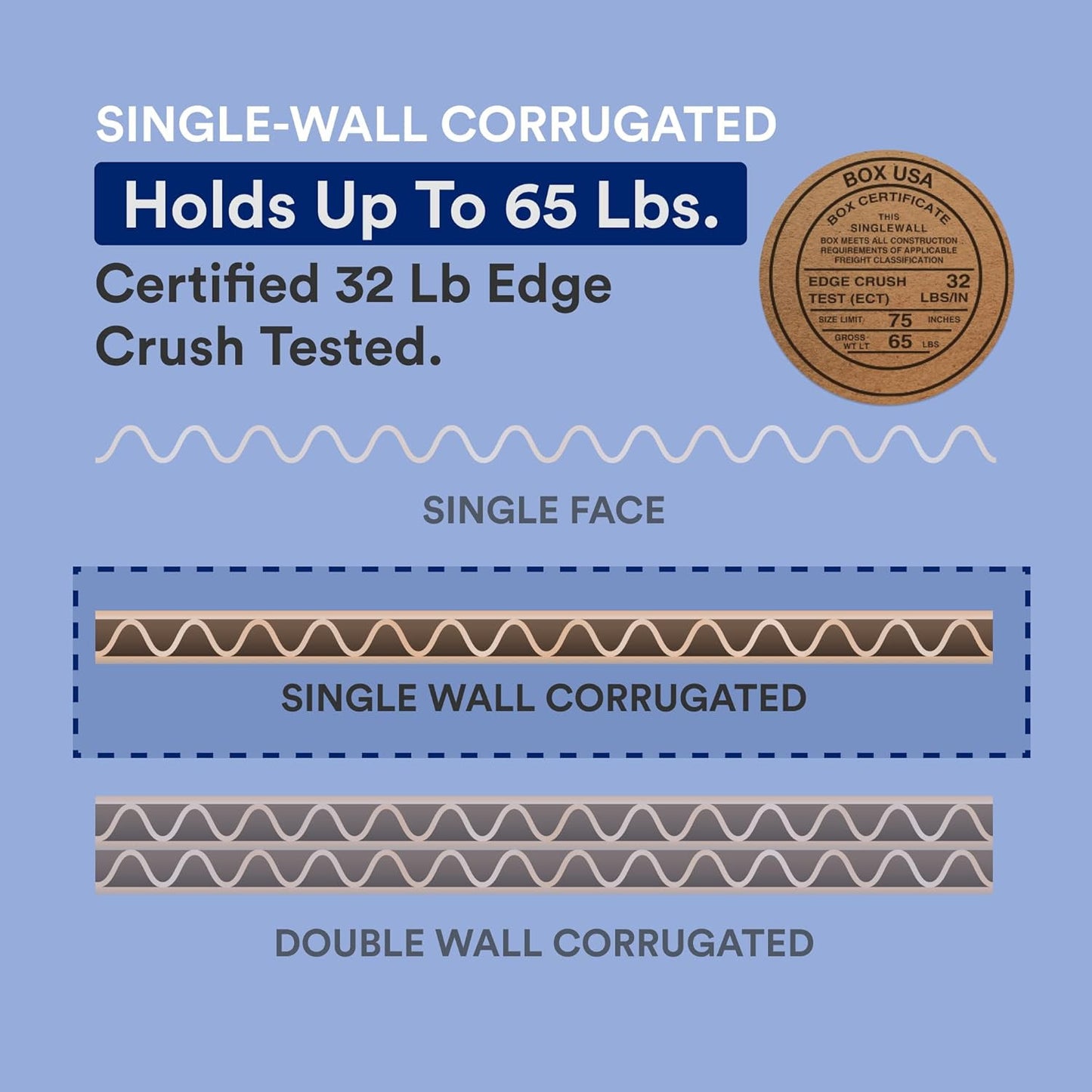 4X4X10 Tall Corrugated Boxes, Tall, 4L X 4W X 10H, Pack of 25 | Shipping, Packag