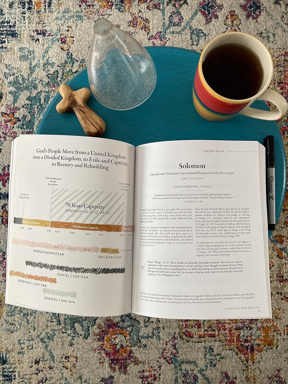 40 Days through the Bible: the Answers to Your Deepest Longings