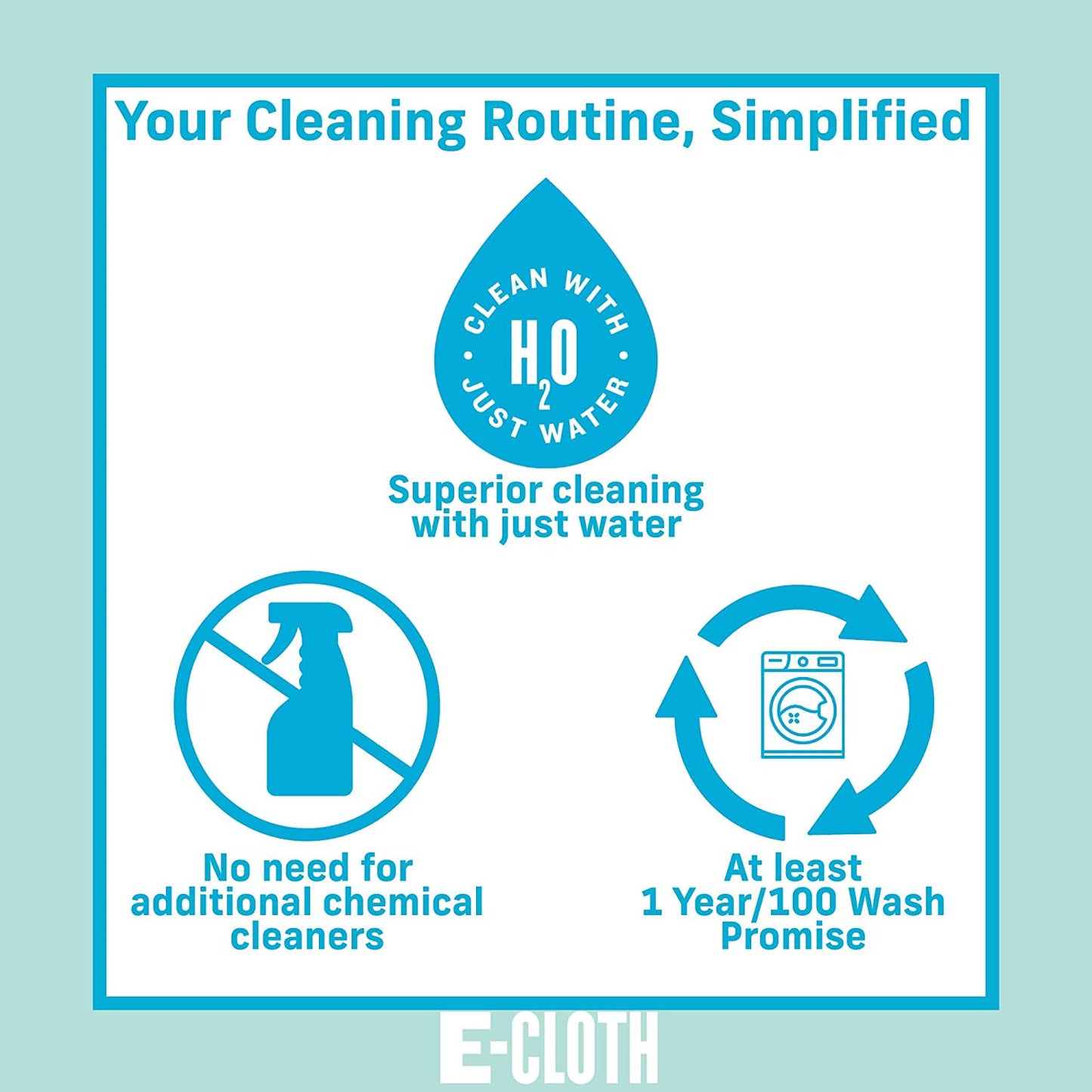 5-Pc Starter Pack- Microfiber Cleaning Cloth Set with Reusable Cleaning Cloth an