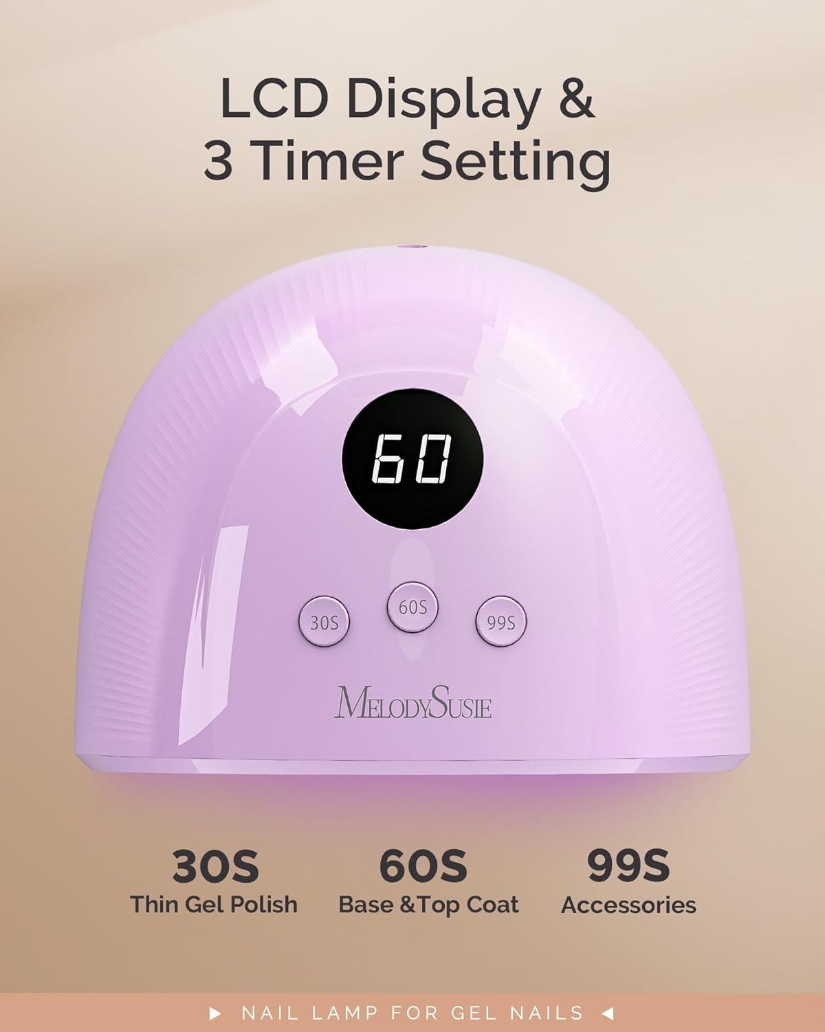UV Nail Lamp, Plus30F UV Light for Gel Nails LED Nail Dryer with 3 Timer, Smart