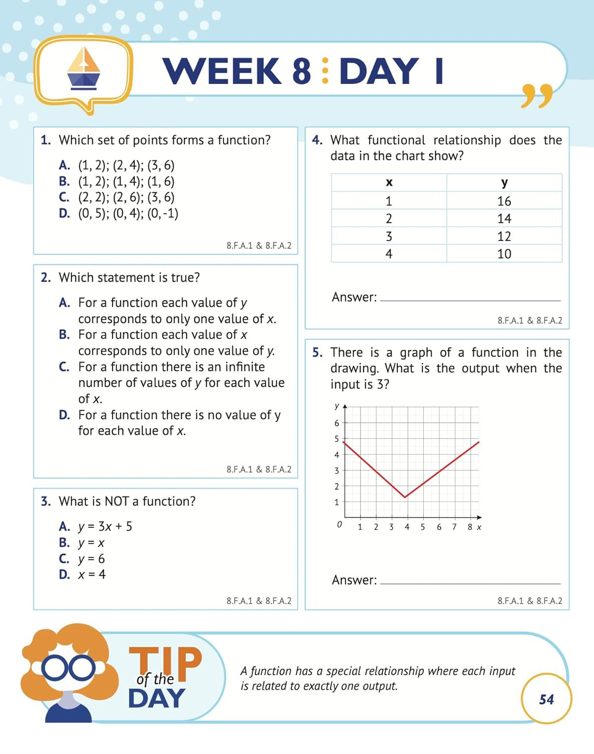 8Th Grade Common Core Math: Daily Practice Workbook | 1000+ Practice Questions a