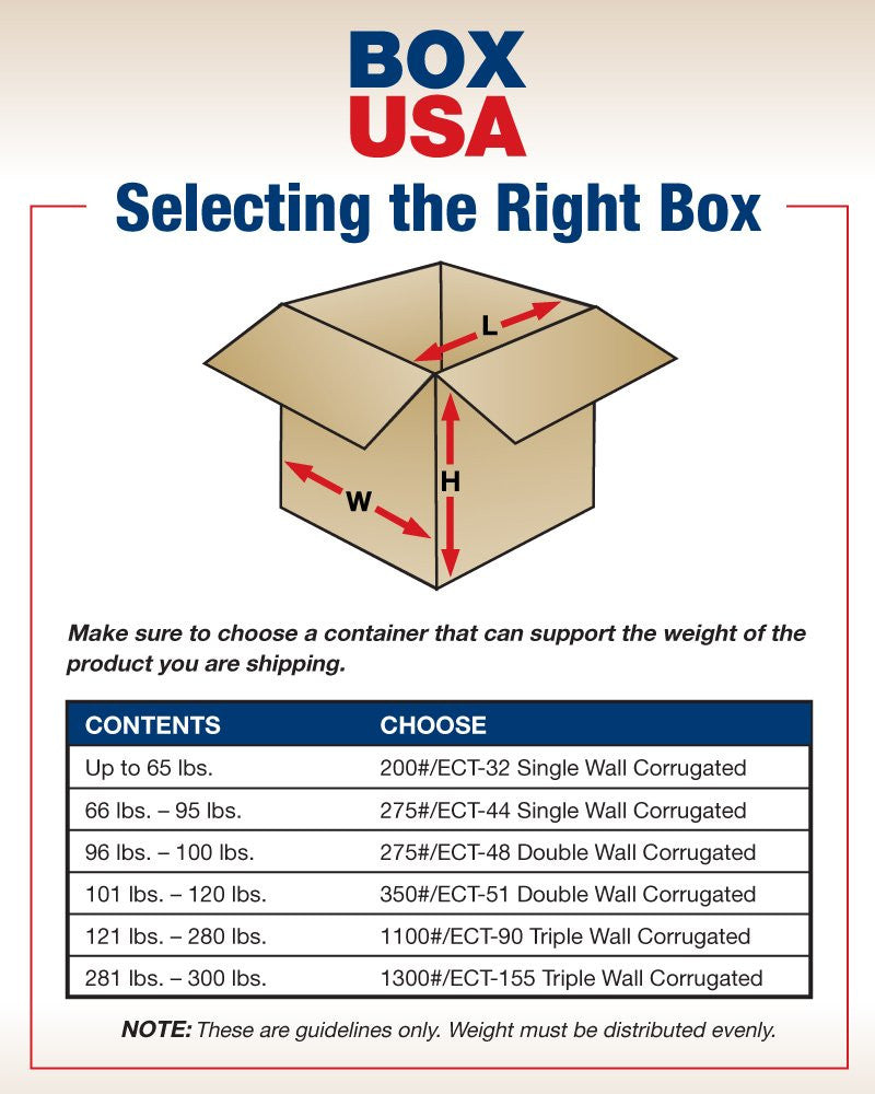 11 X 8 X 4 Corrugated Cardboard Boxes, Flat 11"L X 8"W X 4"H, Pack of 25 | Shipp
