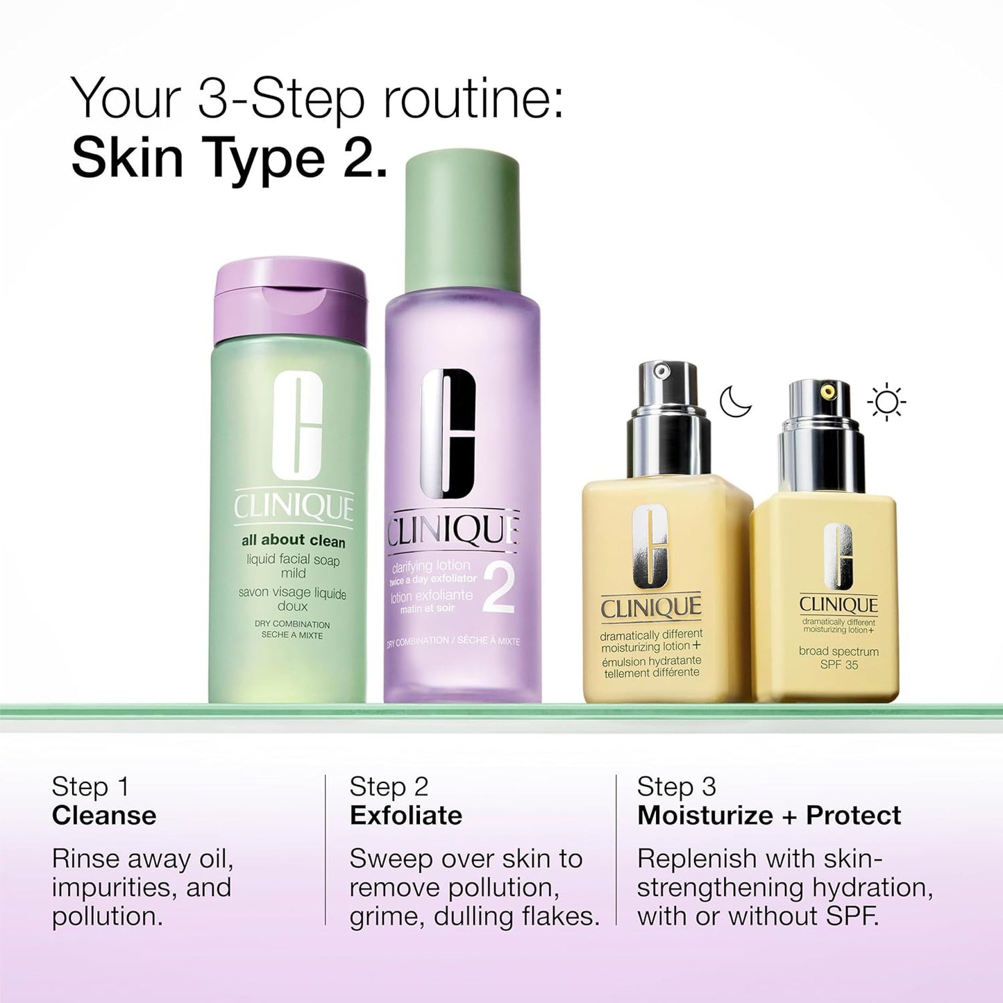 3-Step Dramatically Different Moisturizing Lotion+ for Dry to Dry Combination Sk