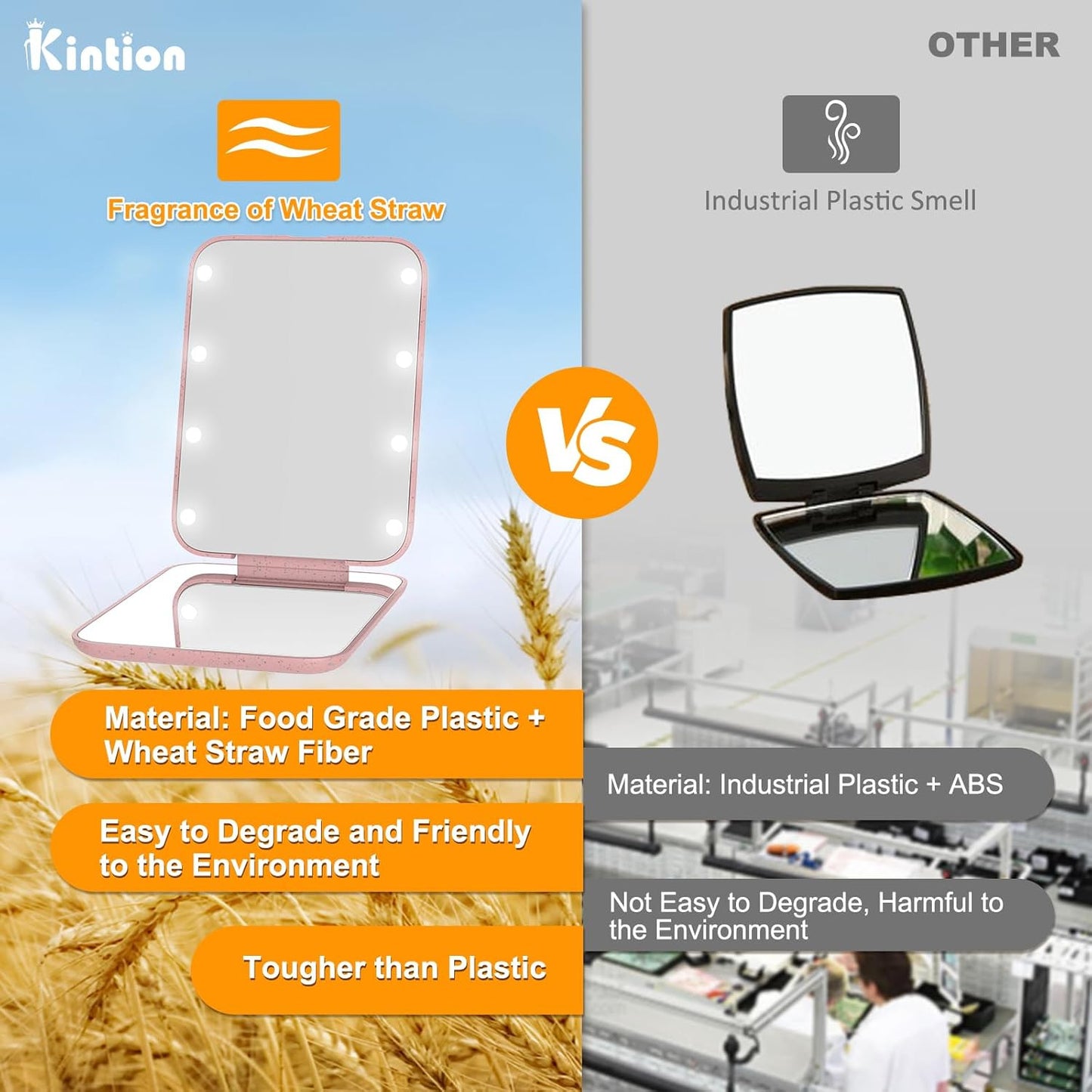 Wheat Straw Pocket Mirror, 1X/3X Magnification Travel Mirror for Purse, Lighted
