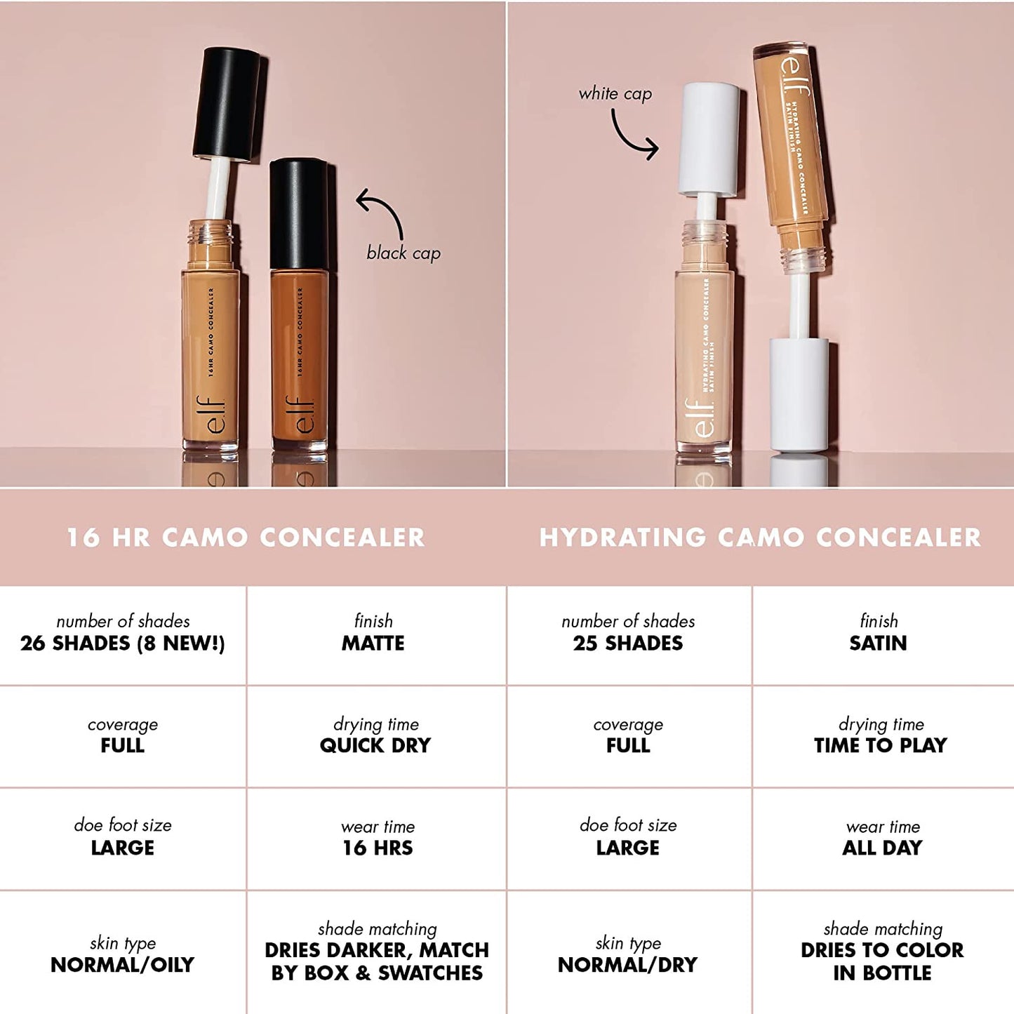 16HR Camo Concealer, Full Coverage, Highly Pigmented Concealer with Matte Finish