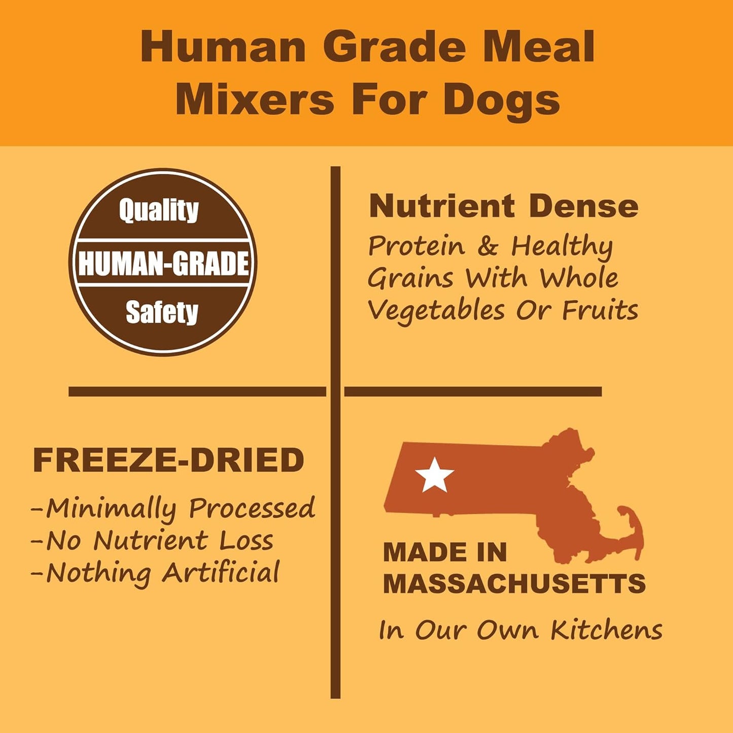 Whole Life Pet Bistro Bowl for Dogs - Human Grade Meal Mixer Food Topper - Healt