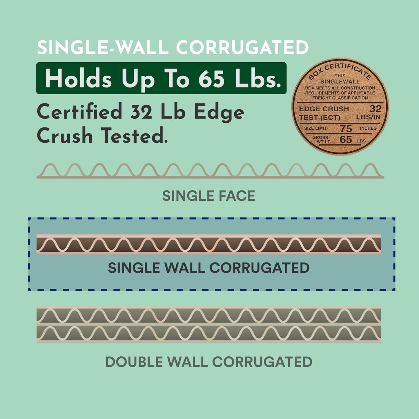 6X6X12 Tall Corrugated Boxes, Tall, 6L X 6W X 12H, Pack of 25 | Shipping, Packag