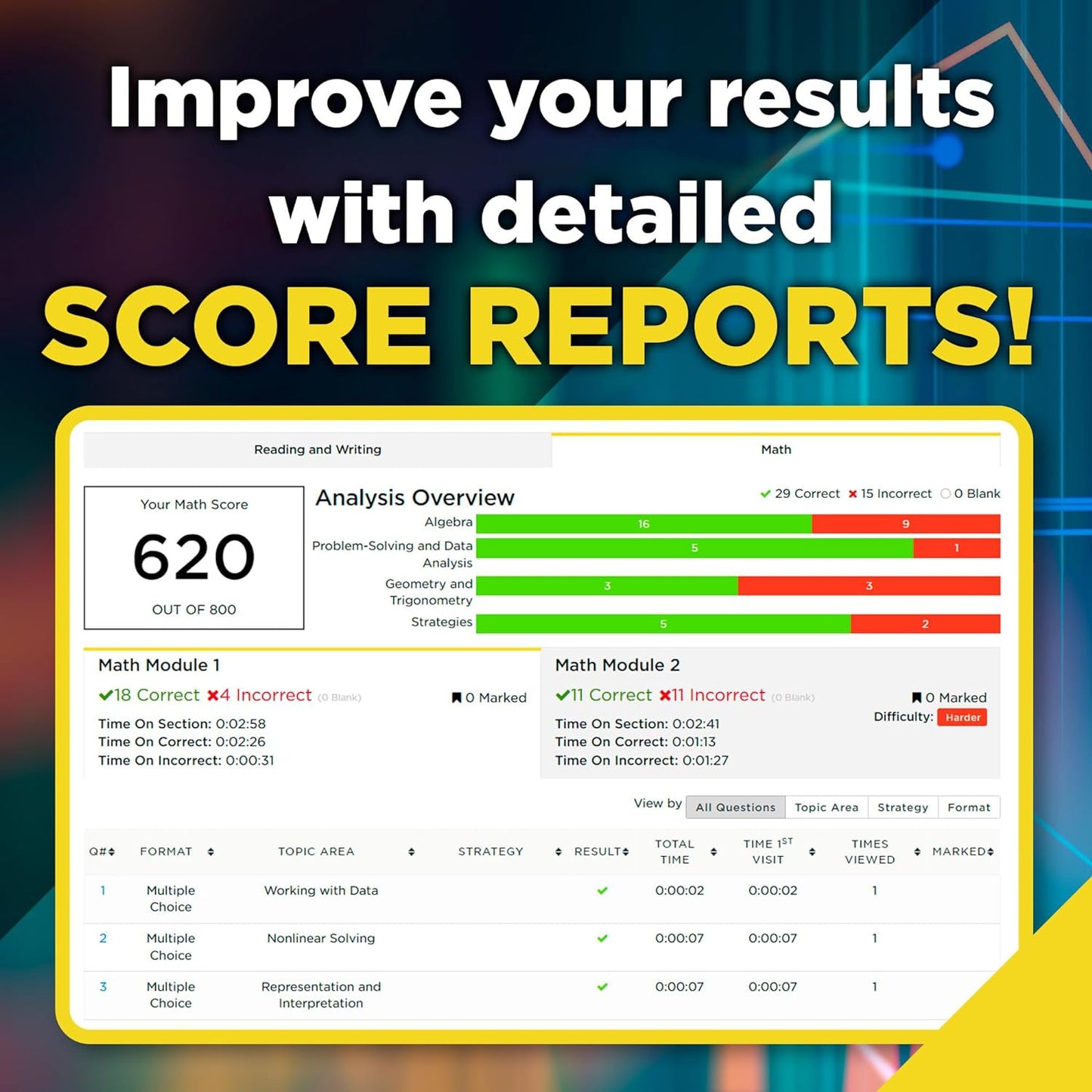 6 Practice Tests for the Digital SAT, 2026: In-Book + Online Practice Tests for