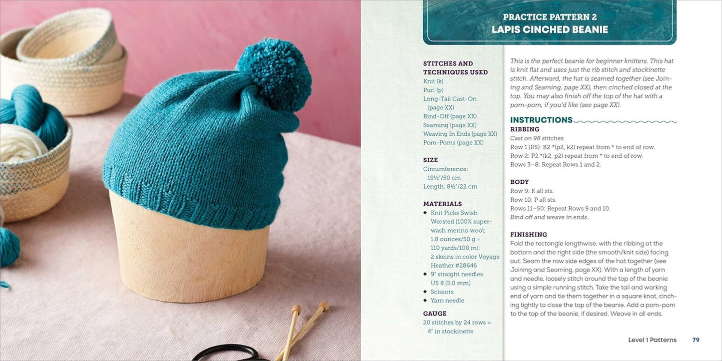 Two Needles, Many Knits: the New Knitter'S Guide with Easy Patterns