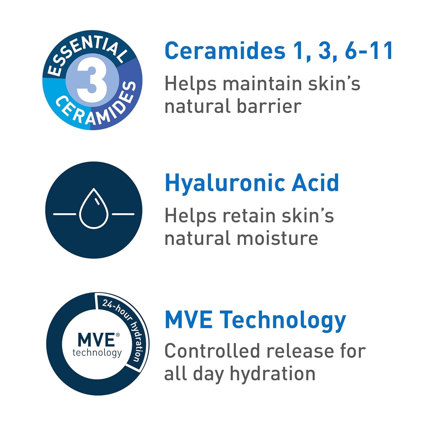 Ultra-Light Moisturizing Gel, Hydrating Gel Face Moisturizer for Men & for Women