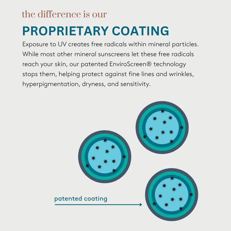 Total Protection Face Shield Flex SPF 50, 1.8 Fl. Oz.