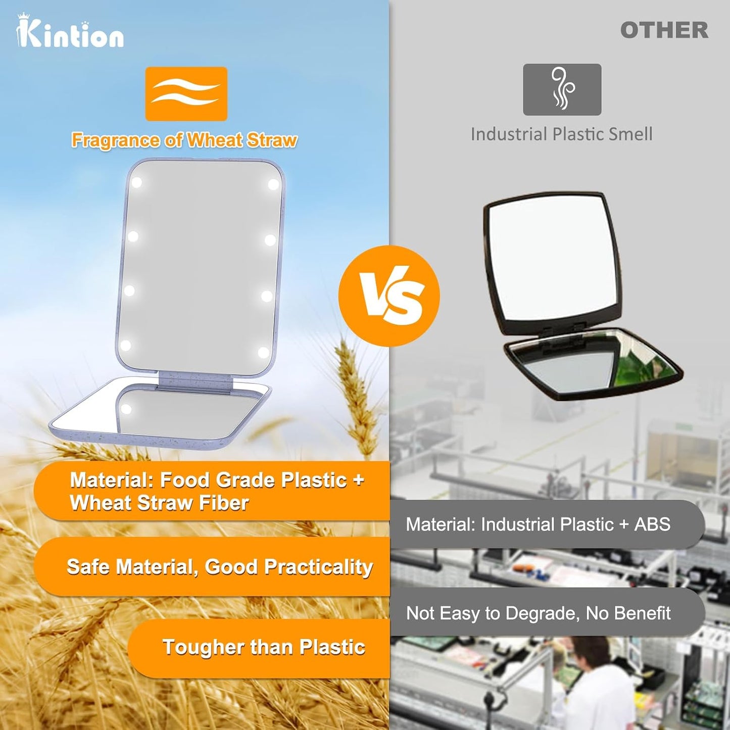 Wheat Straw Pocket Mirror, 1X/3X Magnification Travel Mirror for Purse, Folding