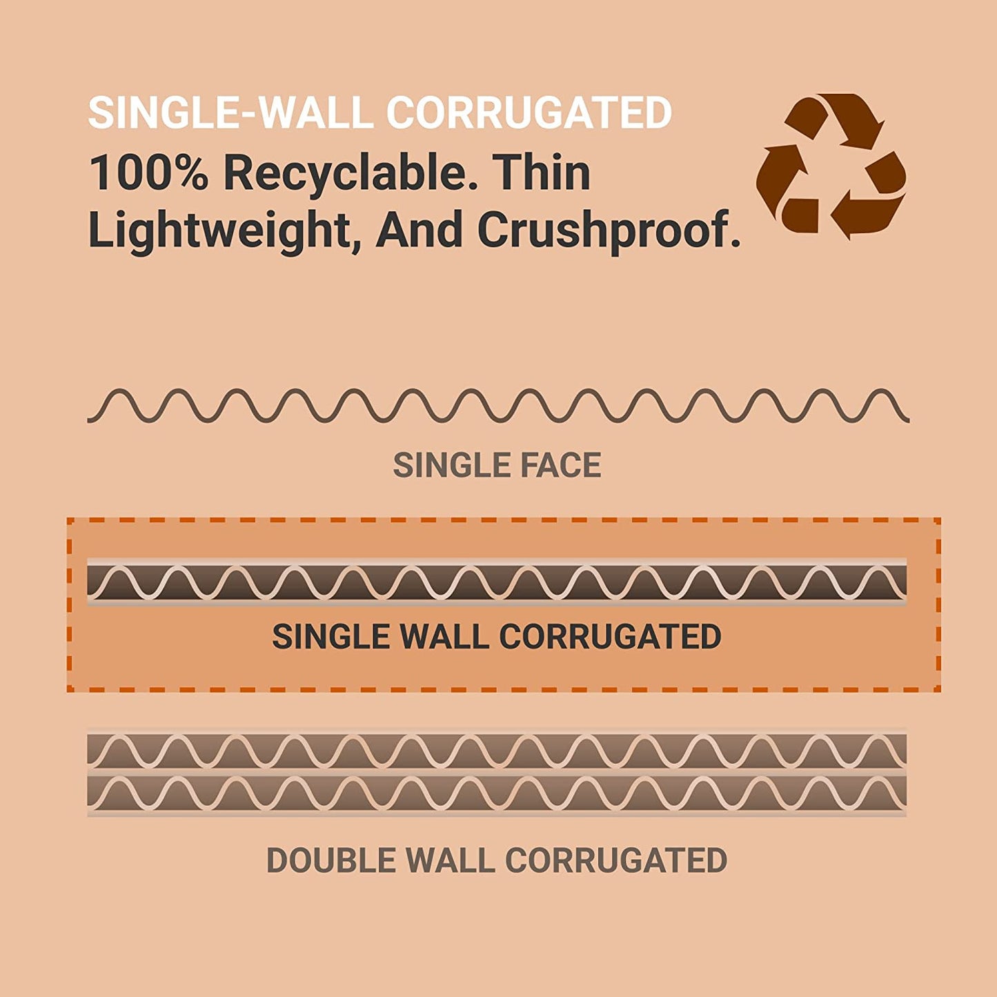 6X4X3 Shipping Boxes Small (50-Pack) Heavy Duty Corrugated Cardboard Boxes for P