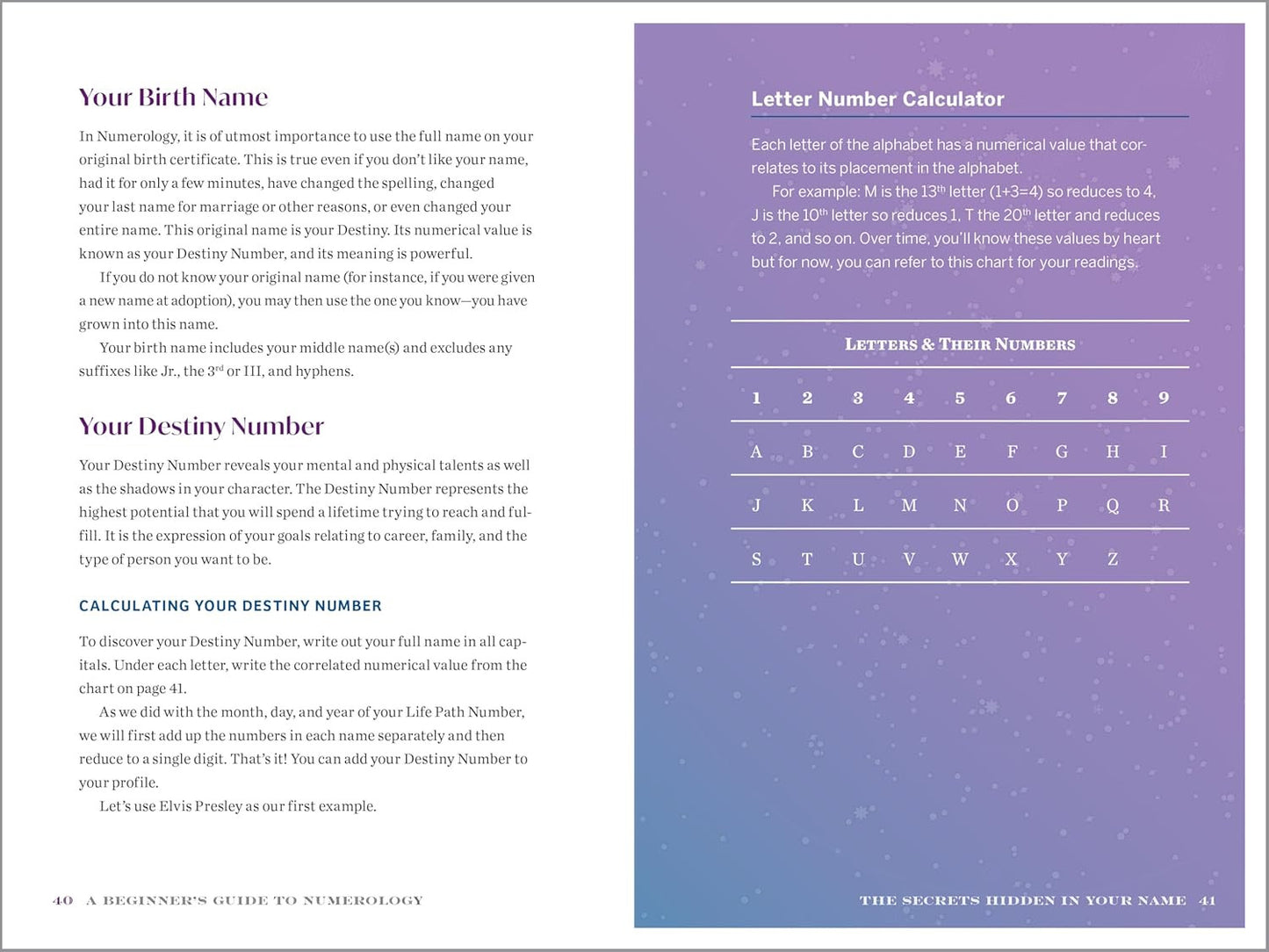 A Beginner'S Guide to Numerology: Decode Relationships, Maximize Opportunities,