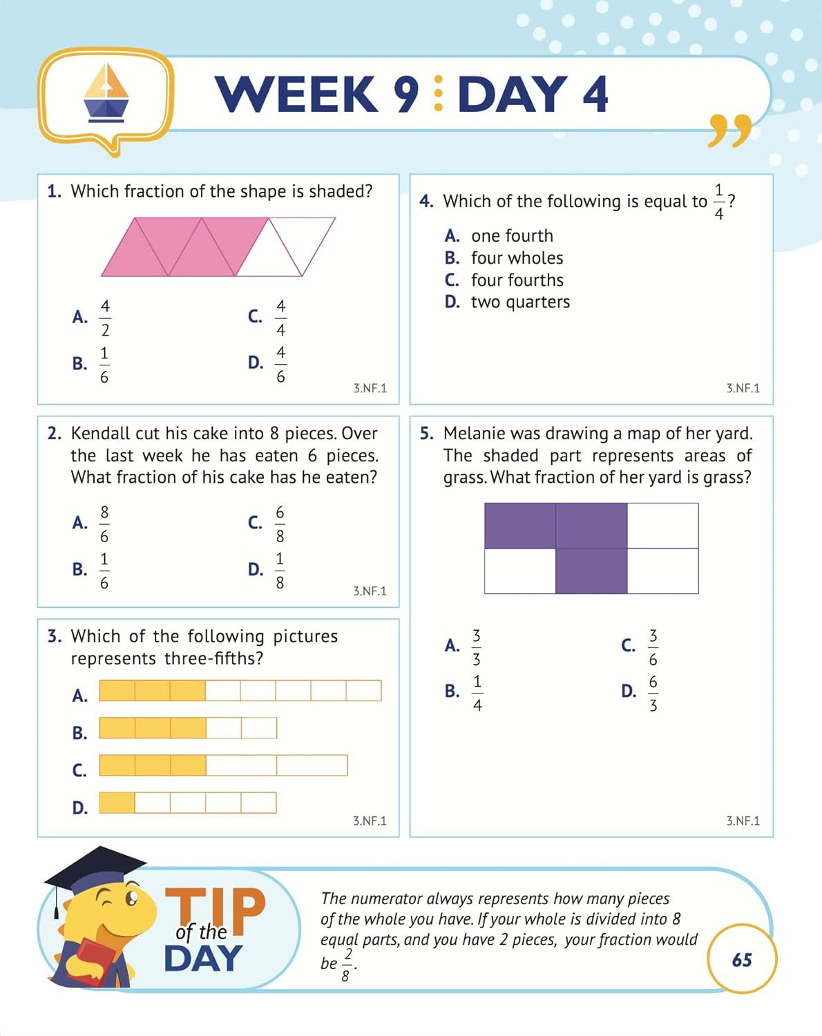 3Rd Grade Common Core Math: Daily Practice Workbook - Part I: Multiple Choice |