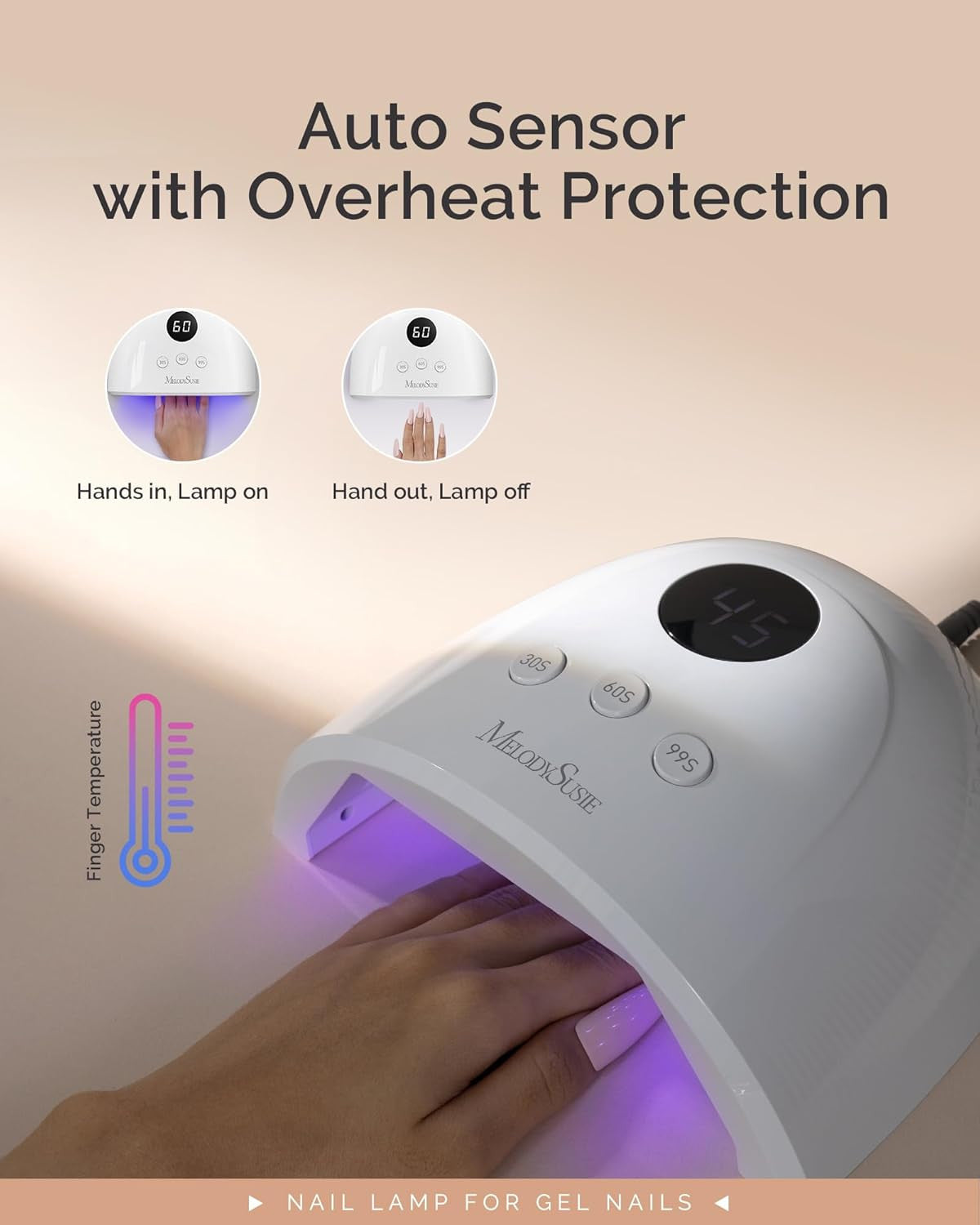 UV Nail Lamp, Plus30F UV Light for Gel Nails LED Nail Dryer with 3 Timer, Smart