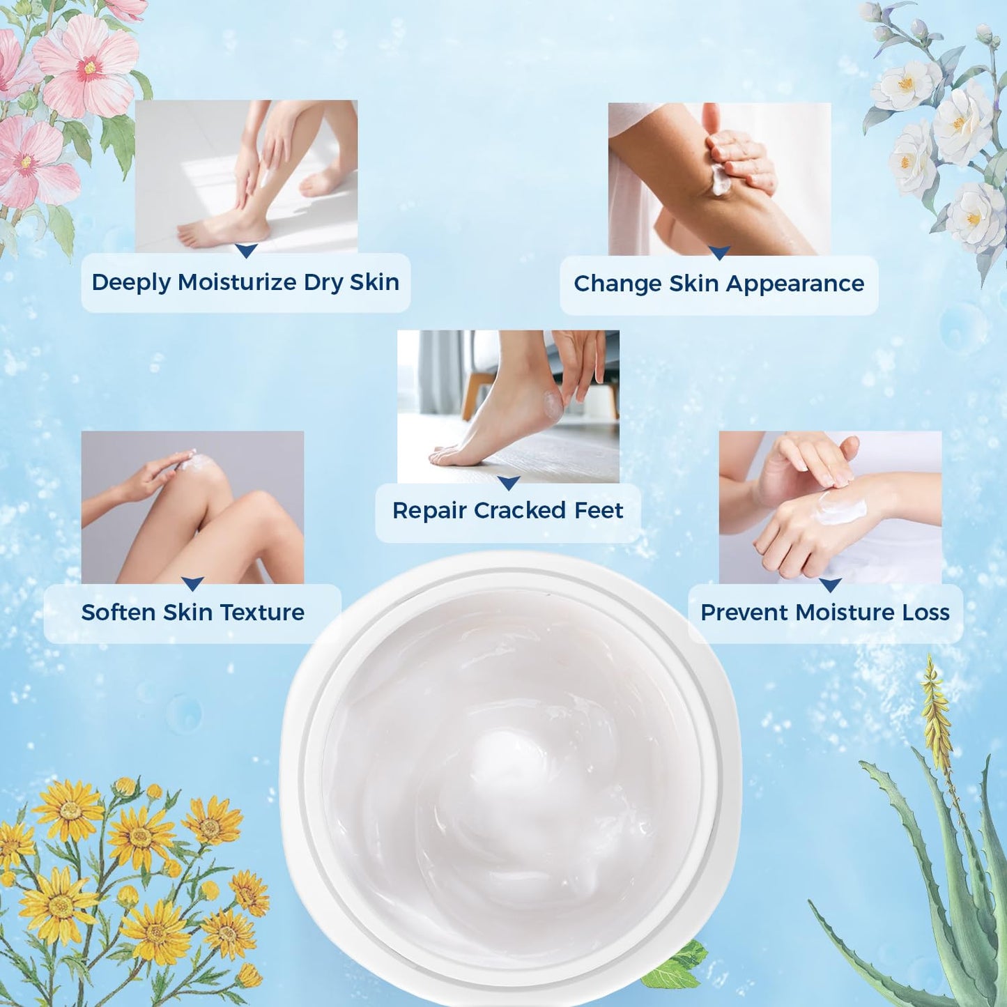 Urea Cream 40 Percent, Foot & Hand Cream for Dry Cracked, Urea Lotion for Feet M