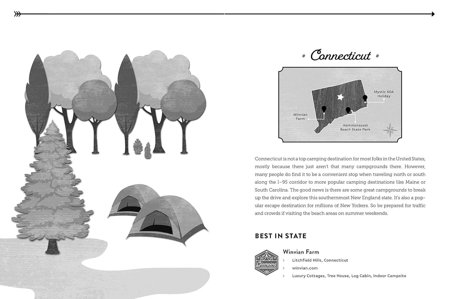 Where Should We Camp Next?: a 50-State Guide to Amazing Campgrounds and Other Un