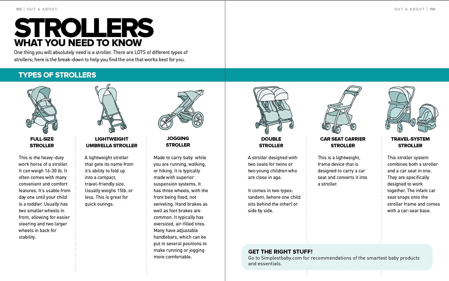 The Simplest Baby Book in the World: the Illustrated, Grab-And-Do Guide for a He