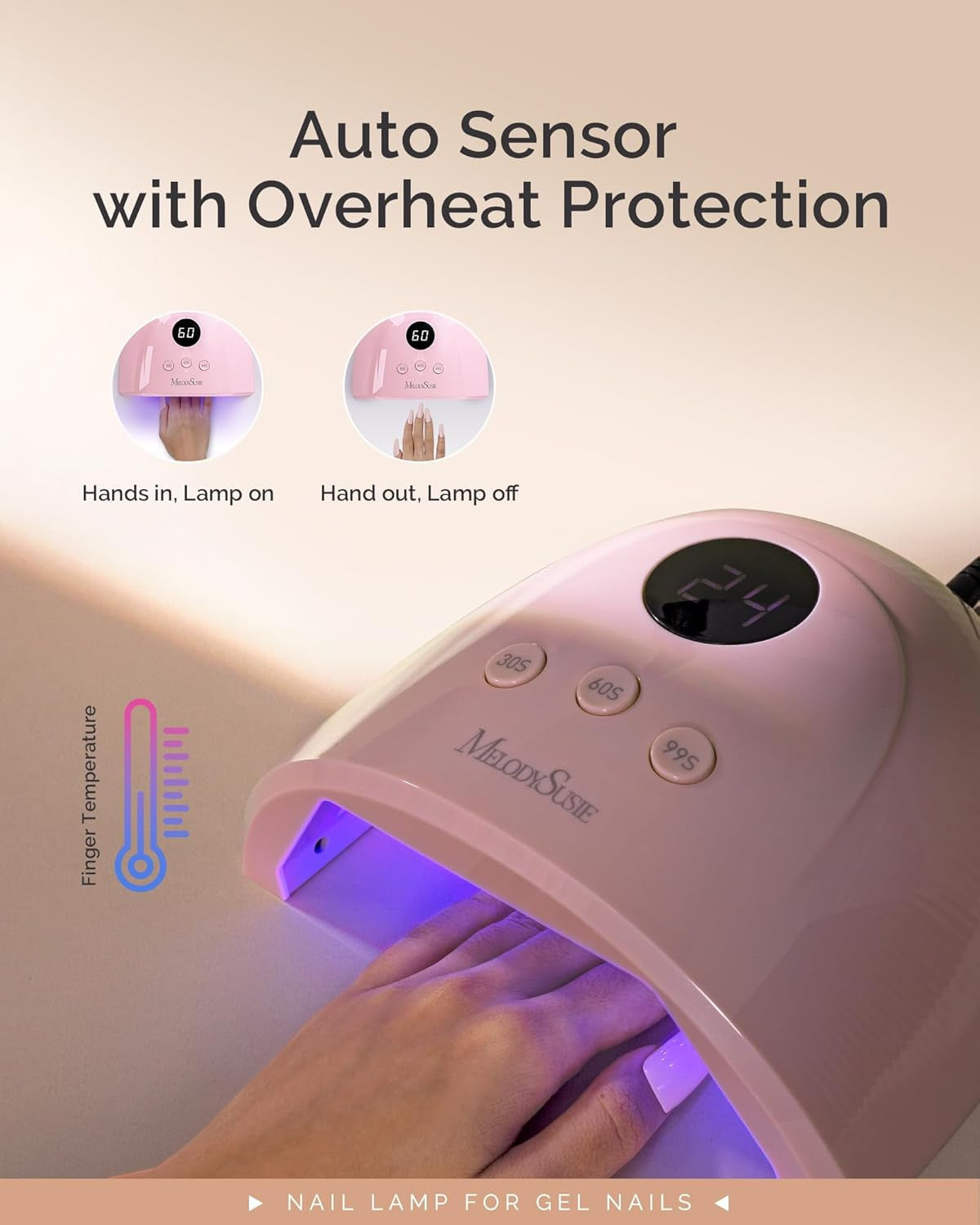 UV Nail Lamp, Plus30F UV Light for Gel Nails LED Nail Dryer with 3 Timer, Smart