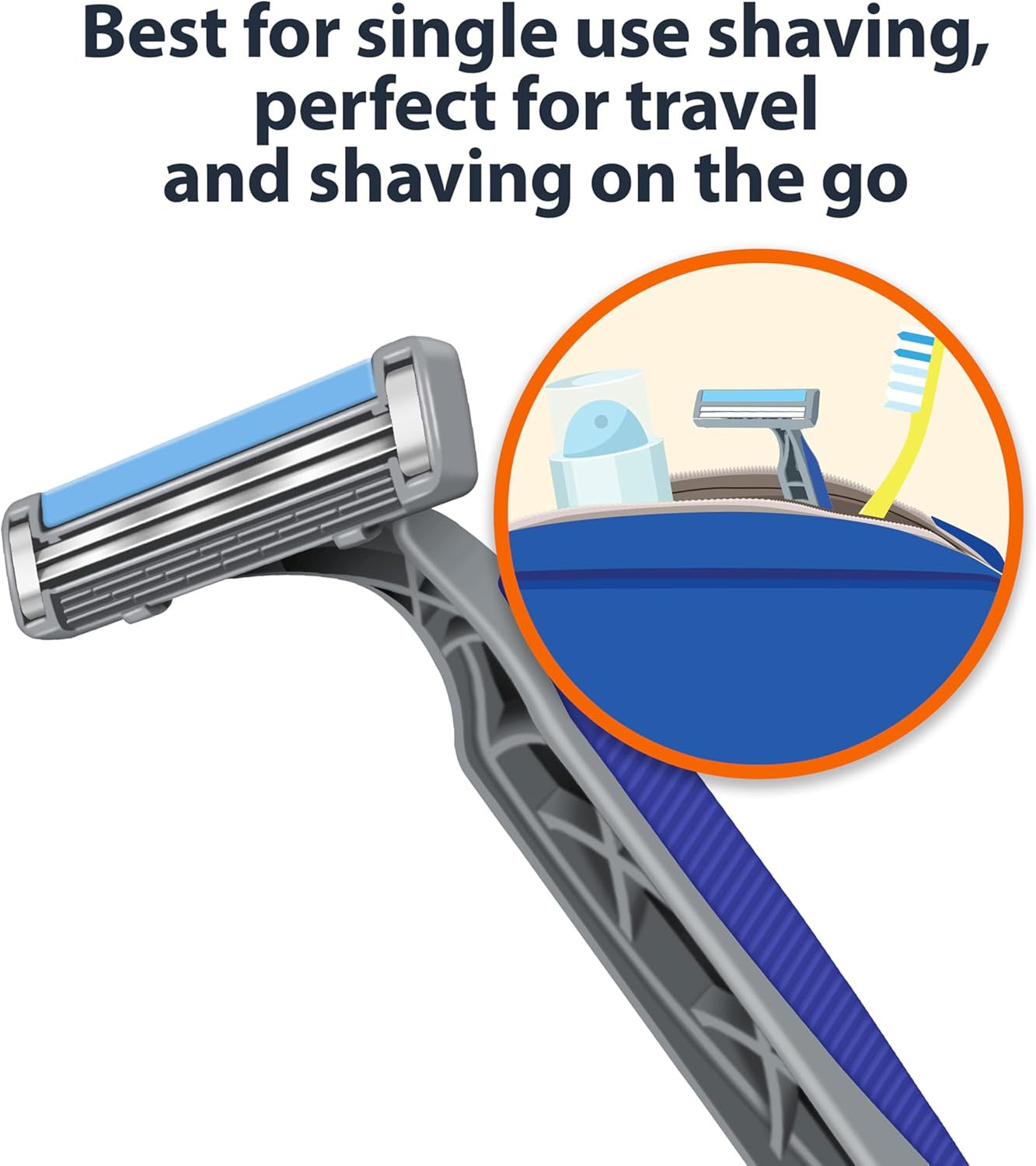 Twin Blade Pivoting Disposable Razors with Rubber Grip, 32 Count, 1-Pack (Previo