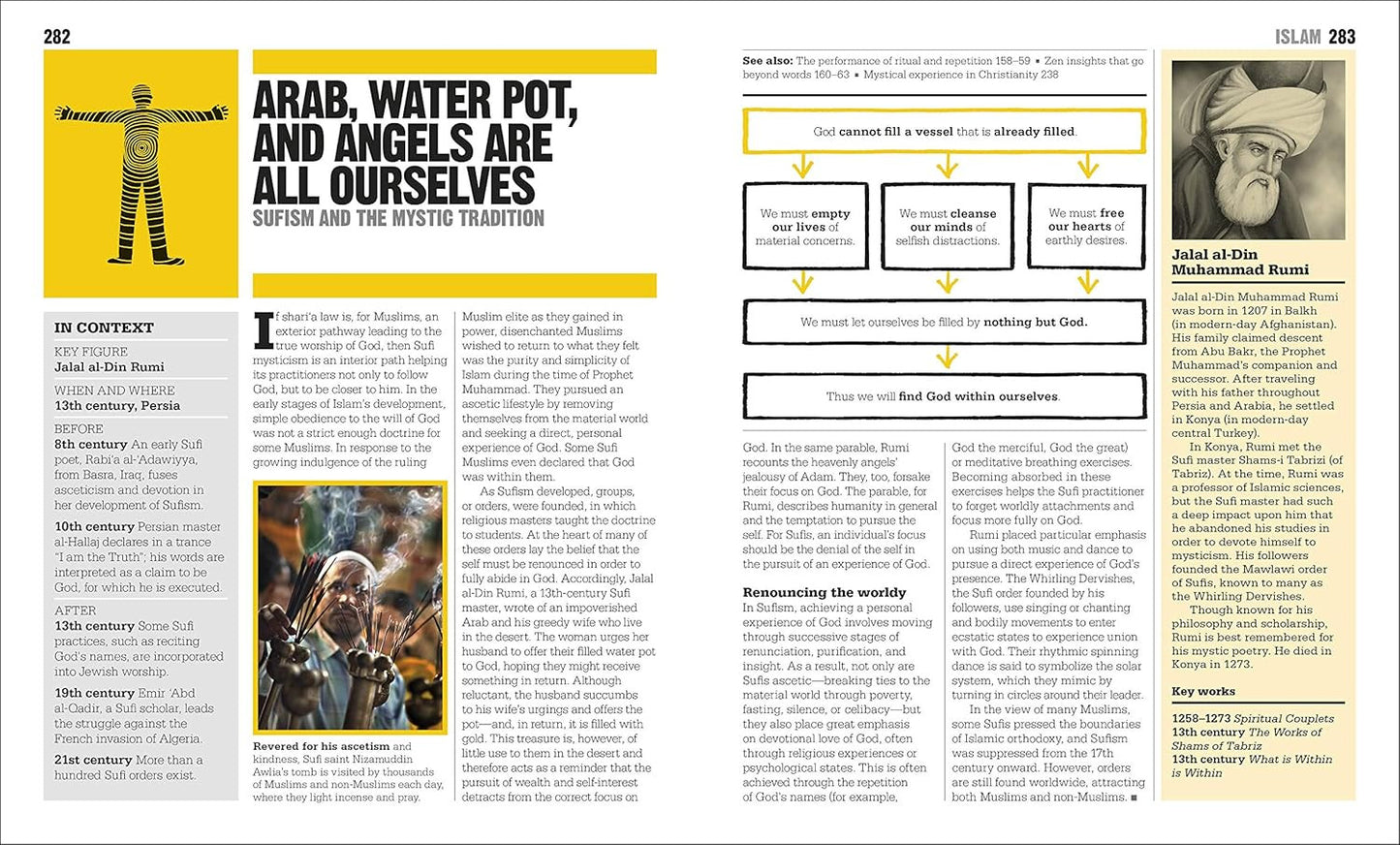 The Religions Book: Big Ideas Simply Explained (DK Big Ideas)