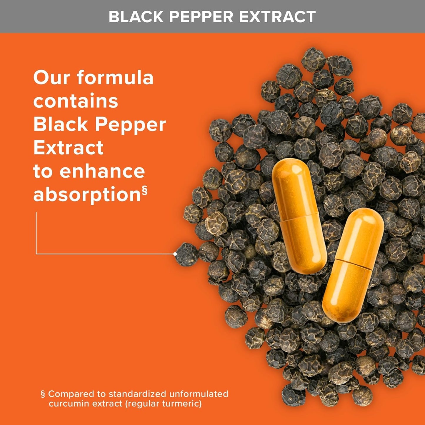 Turmeric Curcumin with Black Pepper & Ginger, 2400Mg Turmeric Extract with 95% C