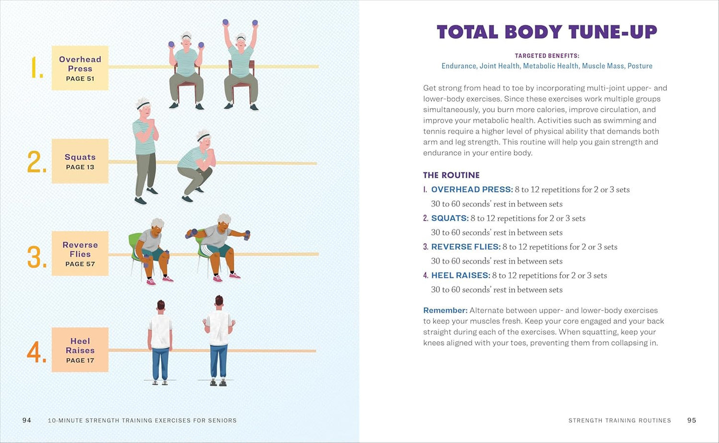 10-Minute Strength Training Exercises for Seniors: Exercises and Routines to Bui