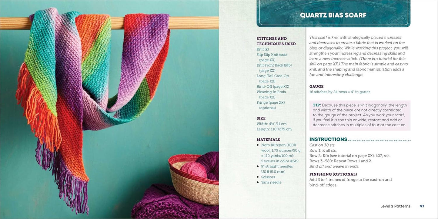 Two Needles, Many Knits: the New Knitter'S Guide with Easy Patterns