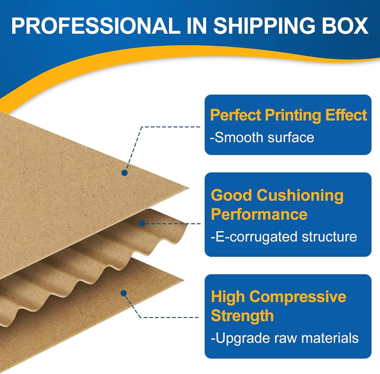 7X5X2 Small Mailing Boxes - 25 Pack Brown Shipping Boxes for Small Business, Cor