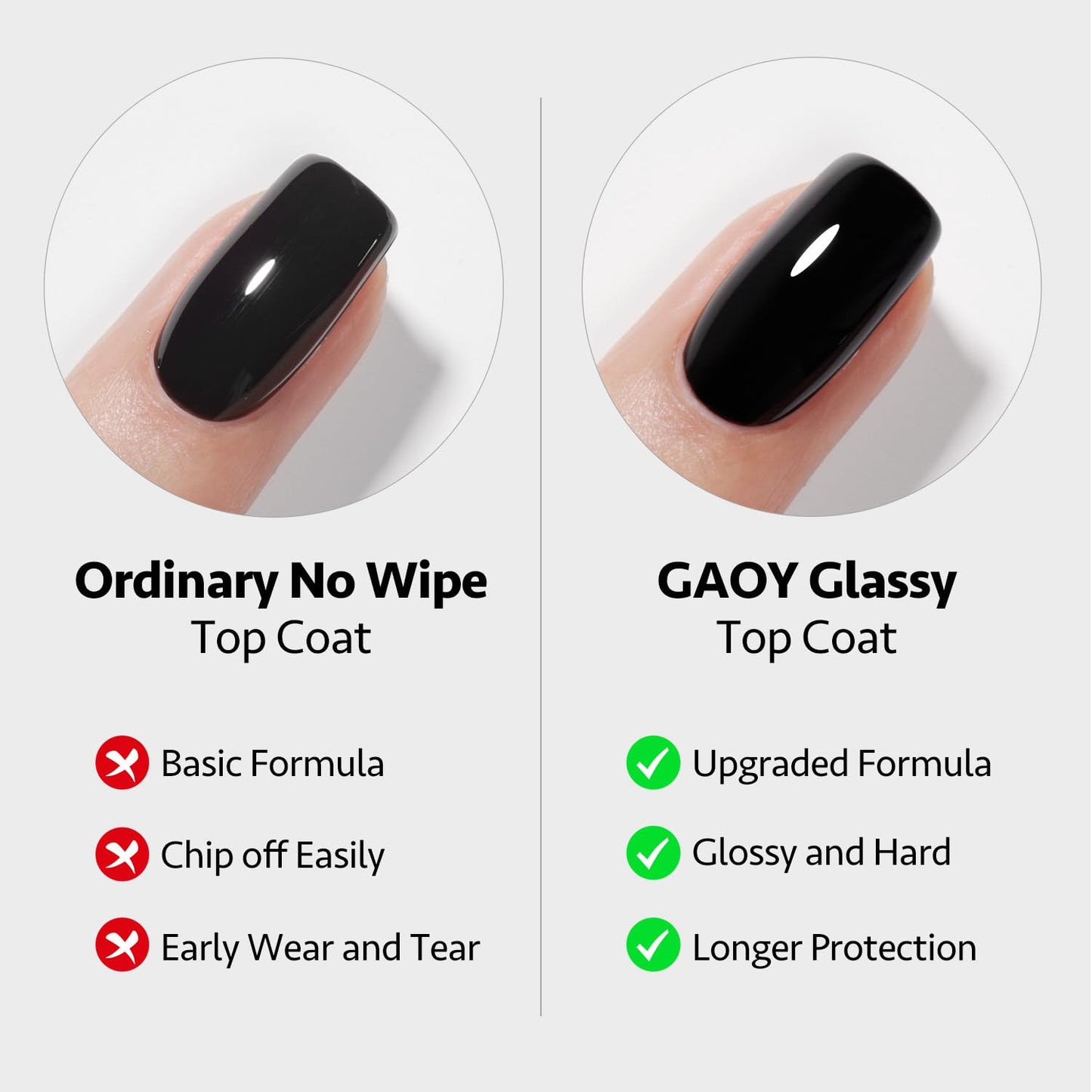16Ml 4 Pcs Glassy Gel Top Coat and Base Coat Set, No Wipe Foundation Combination
