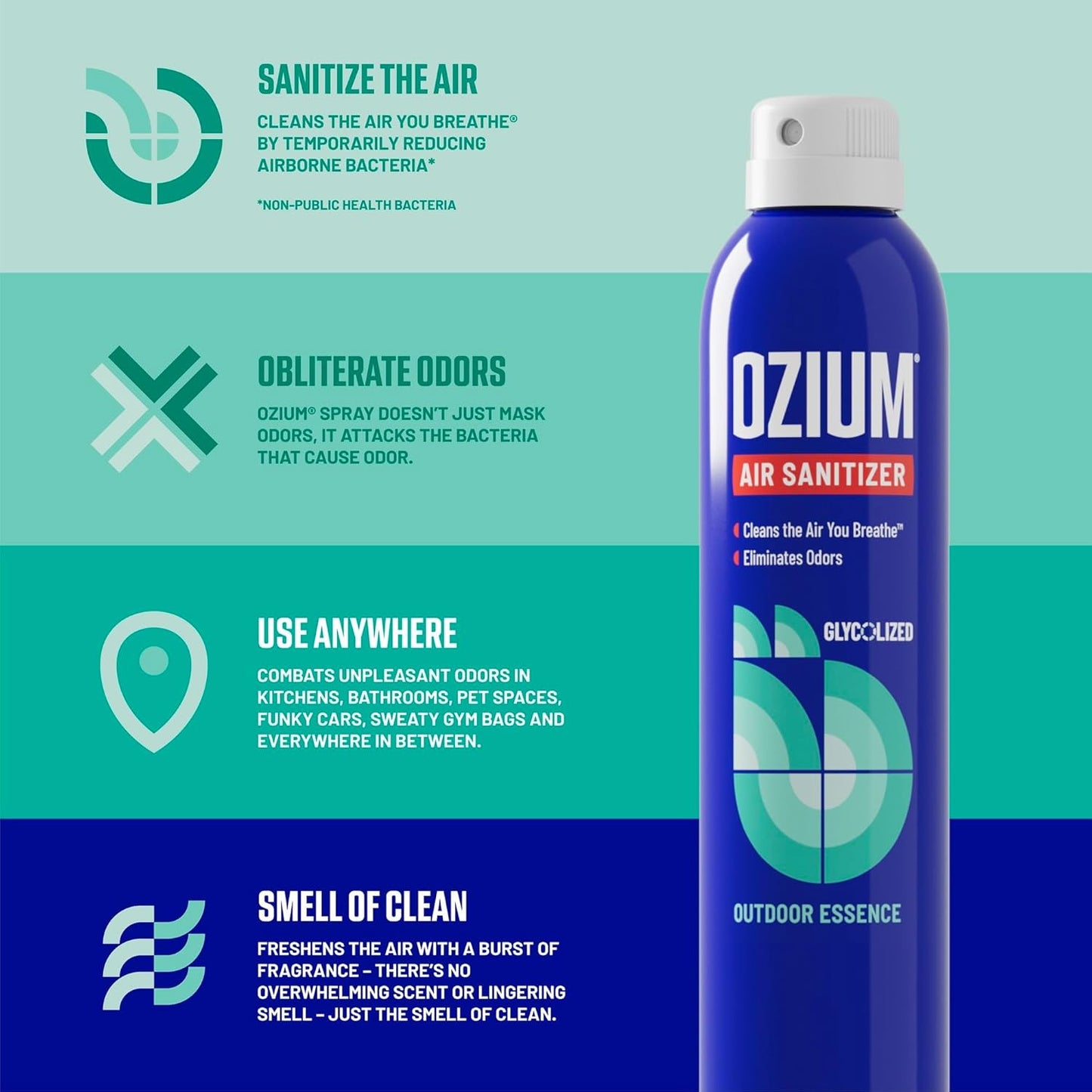 3.5 Oz. Air Sanitizer & Odor Eliminator for Homes, Cars, Offices and More, Outdo