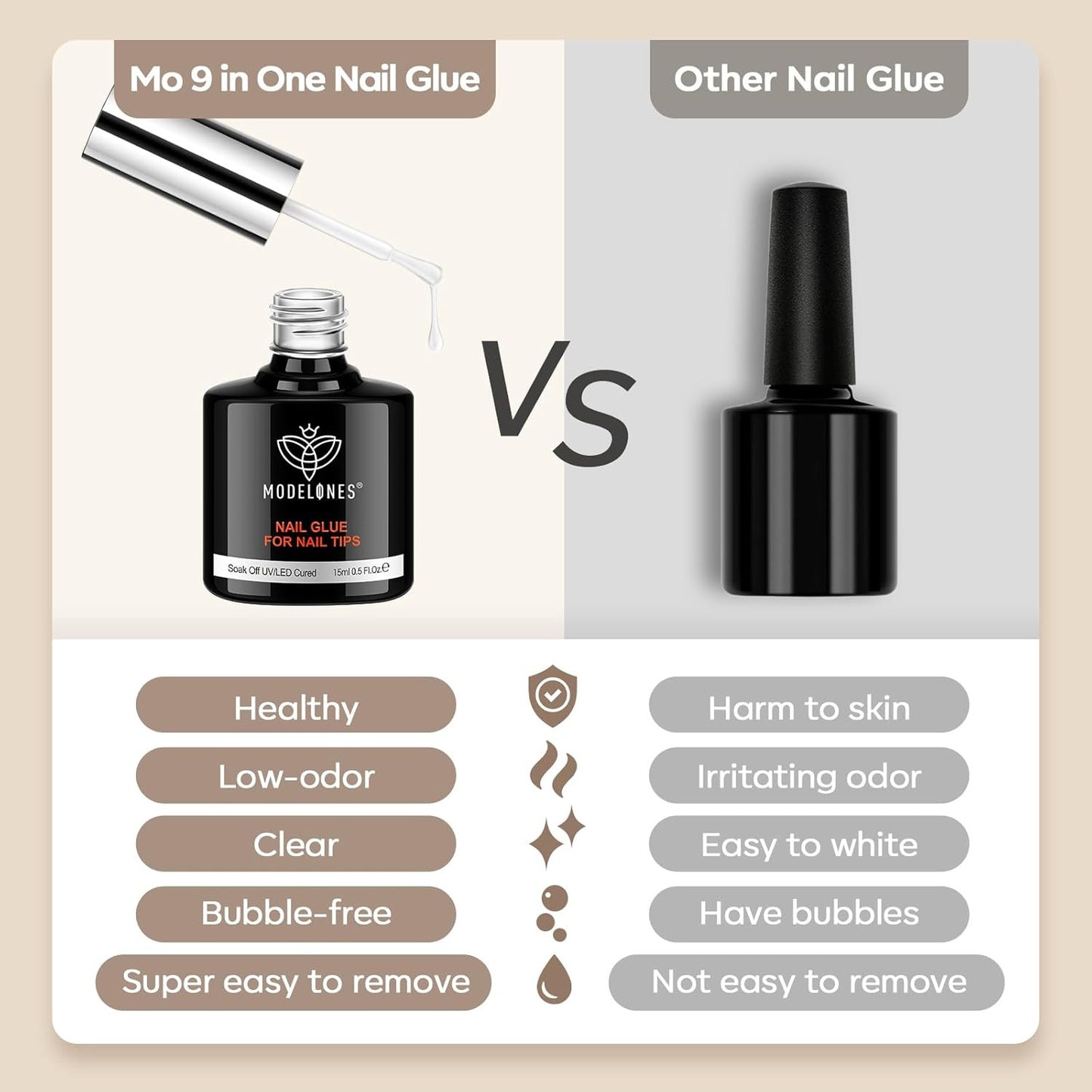 9 in One Gel Nail Glue Brush on Nail Glue 15 Ml for Tips, Rhinestones, Base Coat