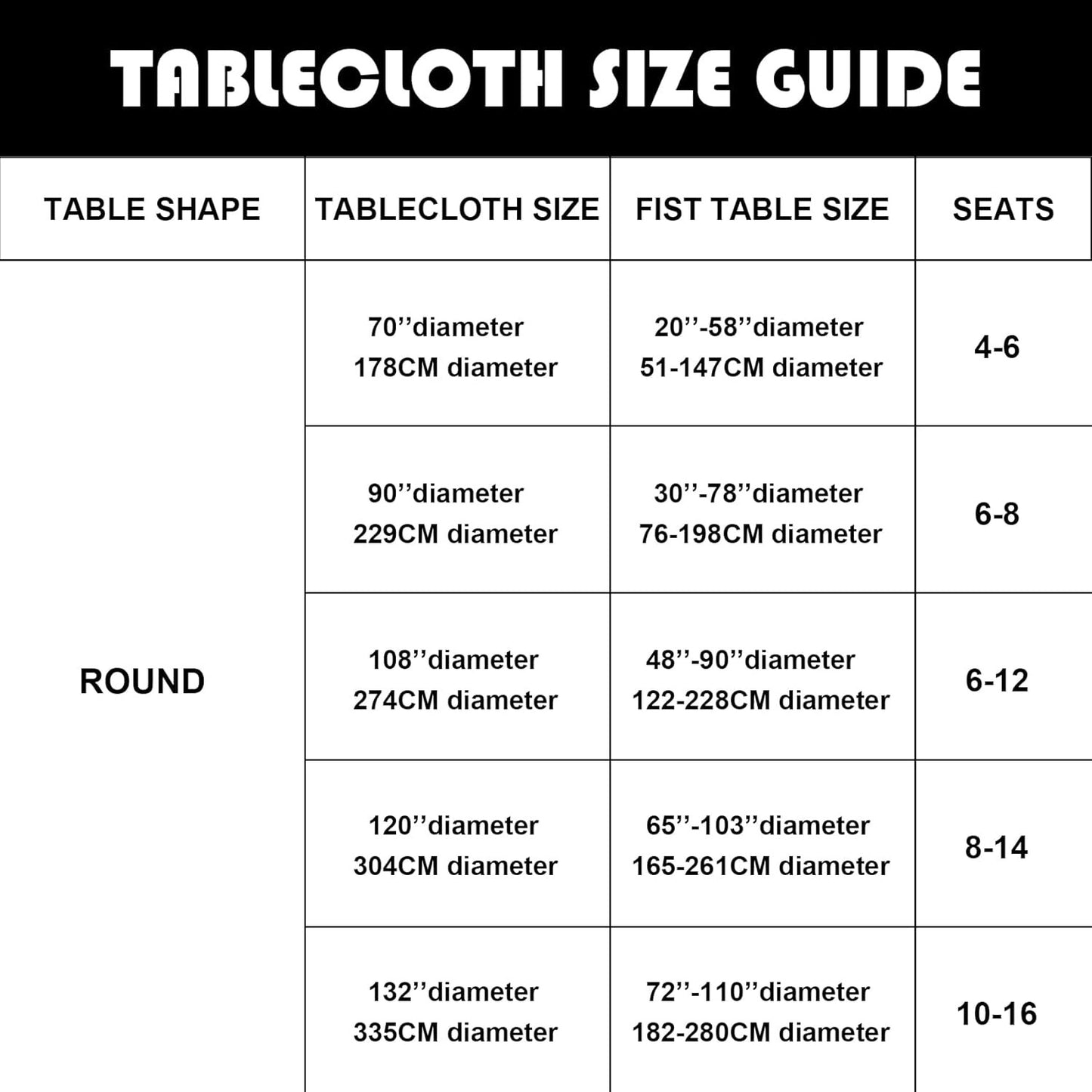 6 Pack White round Tablecloths 120 Inches Table Cloth Stain and Wrinkle Resistan
