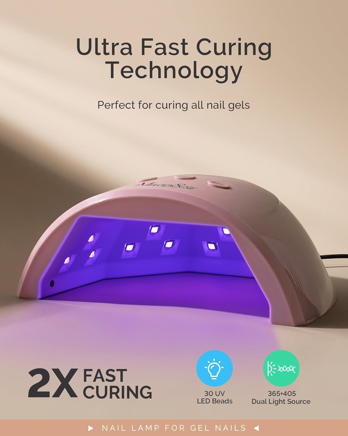 UV Nail Lamp, Plus30F UV Light for Gel Nails LED Nail Dryer with 3 Timer, Smart