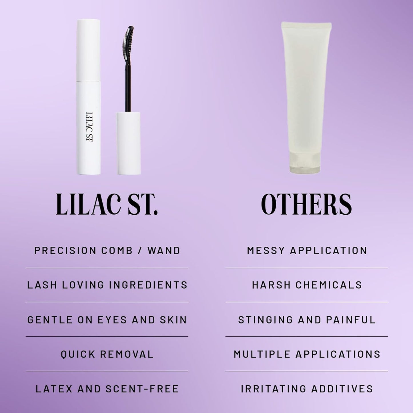- Bond Breaker Lash Remover - Portable & Gentle Eyelash Glue Remover - Remove La