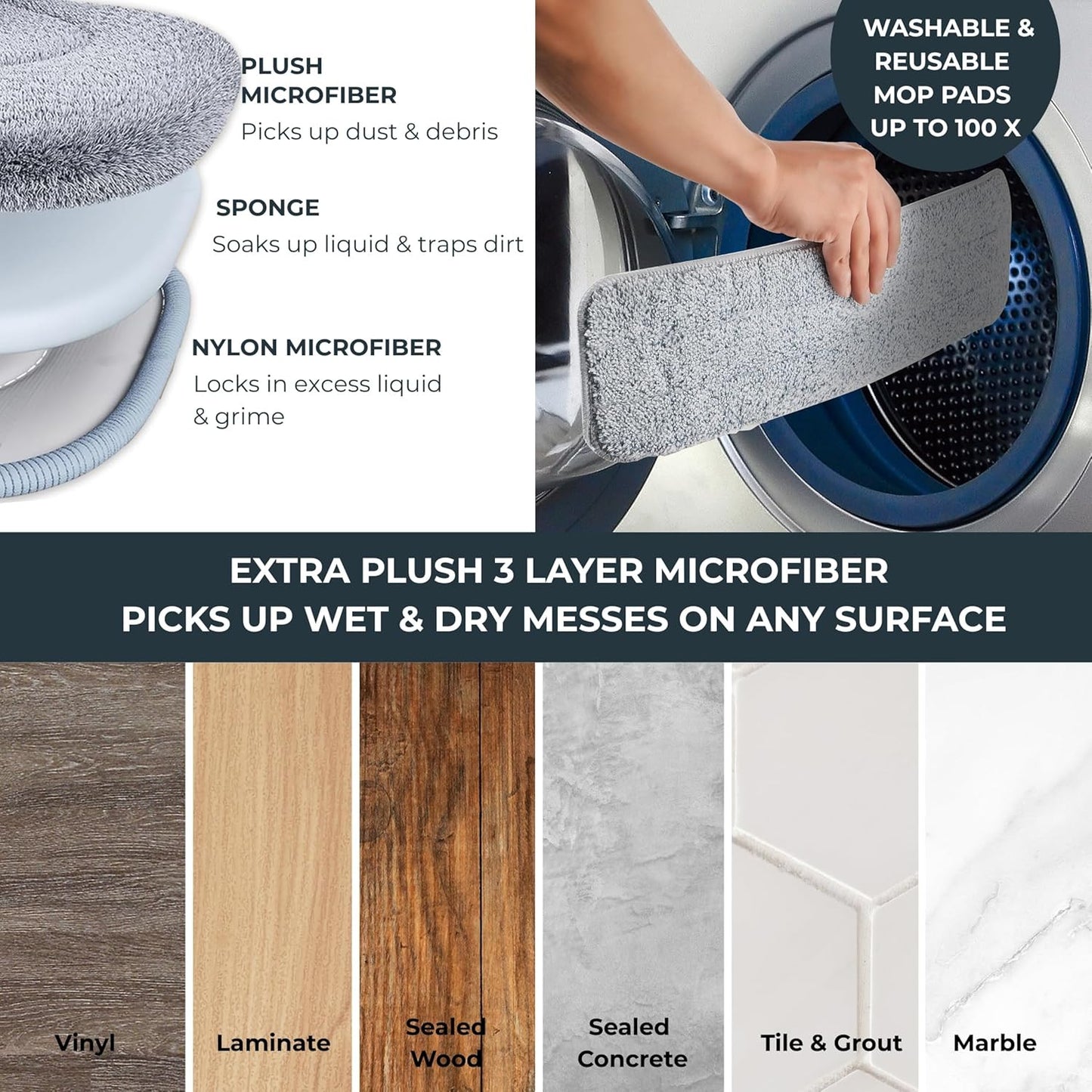 ® SPRAY-250 Multi-Surface Spray Mop with Refillable Water Bottle for Floor Clean