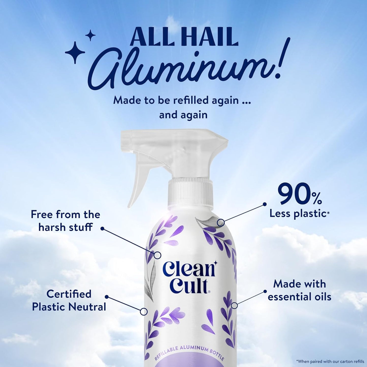 - Wild Lavender - All Purpose Cleaner - Refillable Aluminum Bottle - Cleaner Spr