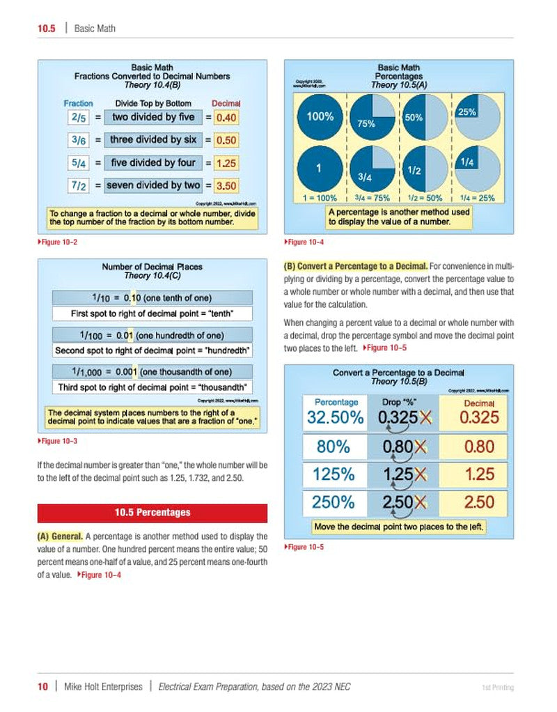 2023 Electrical Exam Preparation Textbook
