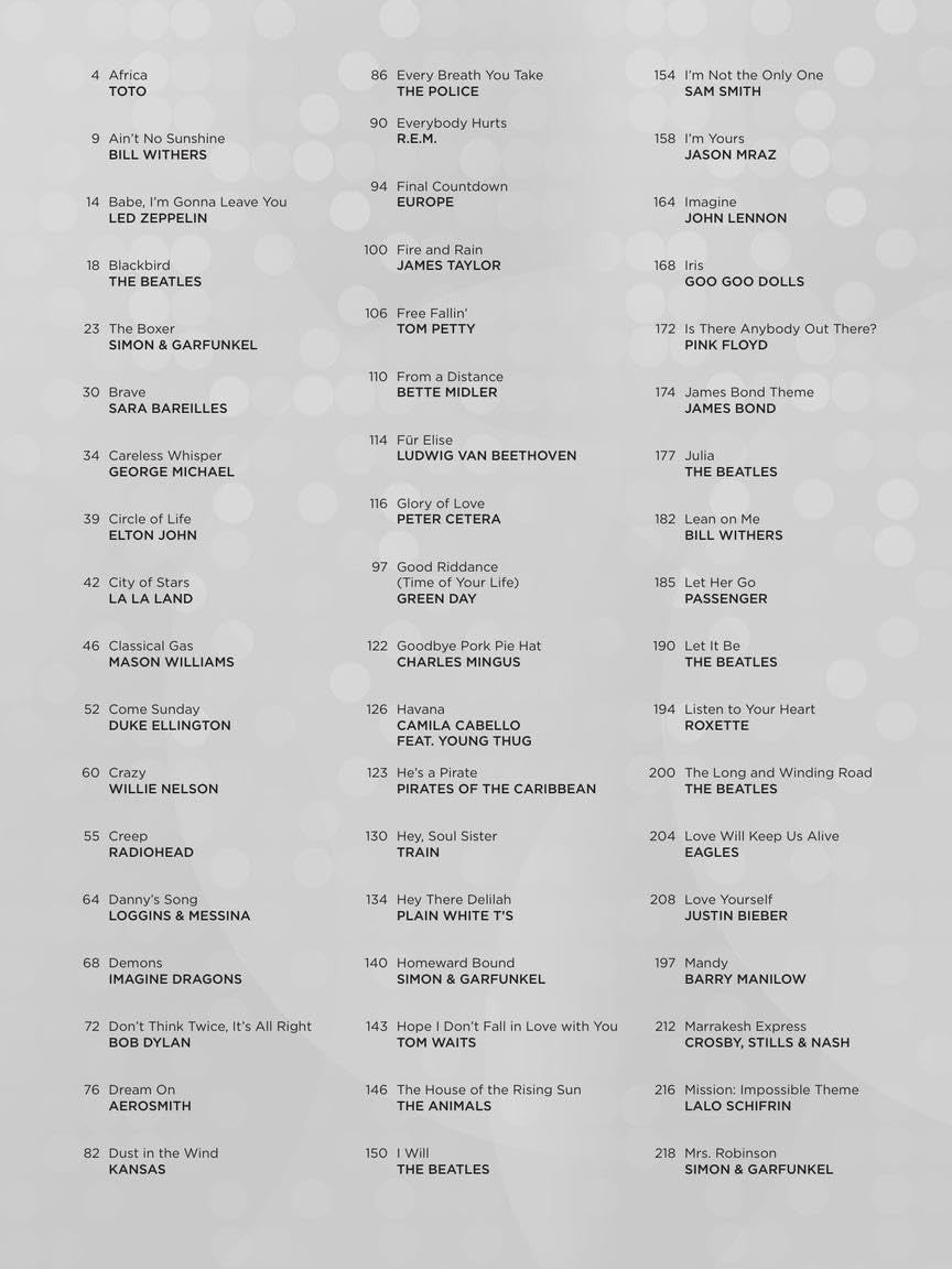 100 Most Popular Songs for Fingerpicking Guitar | Solo Guitar Songbook with Tabl