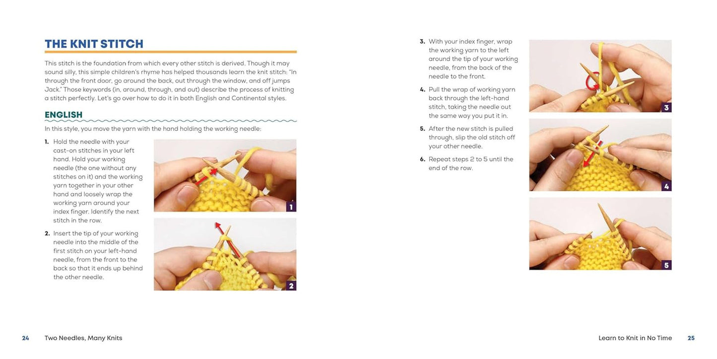 Two Needles, Many Knits: the New Knitter'S Guide with Easy Patterns