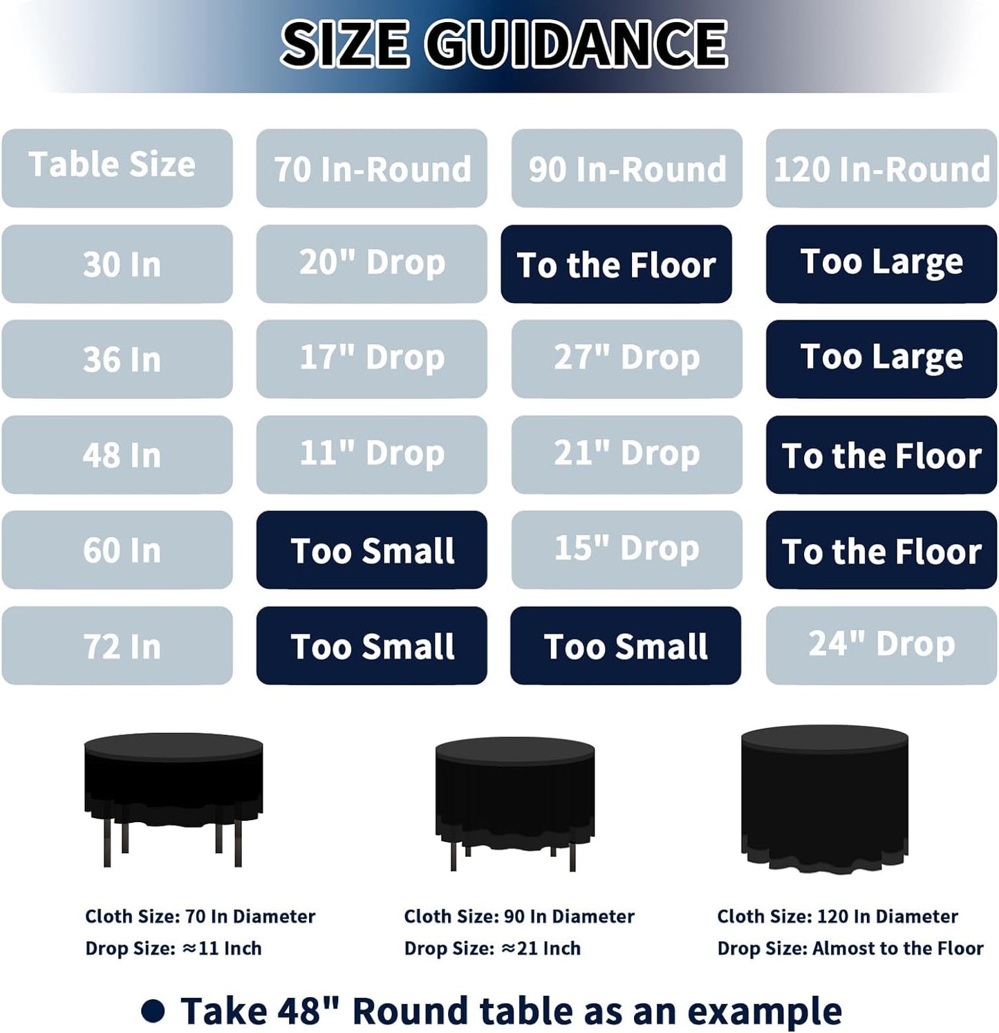 6 Pack round White Table Cloths 120 Inch for round Tables, Stain and Wrinkle Res