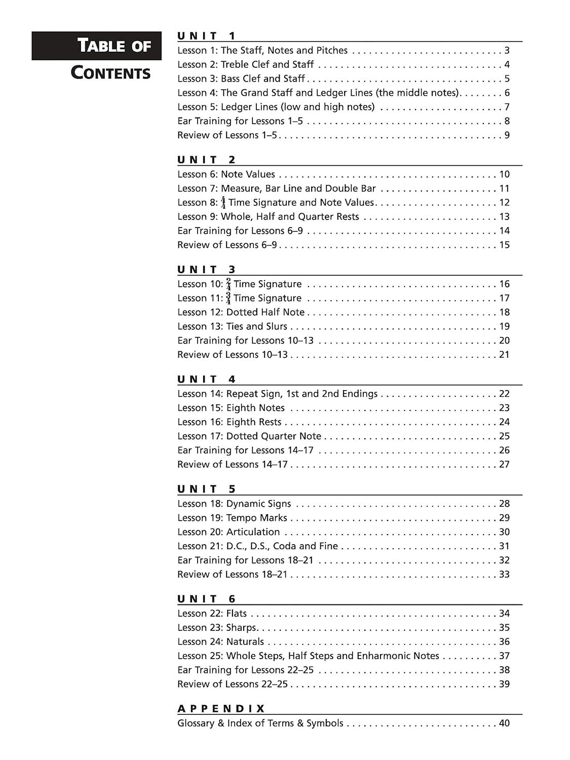 Alfred'S Essentials of Music Theory, Bk 1