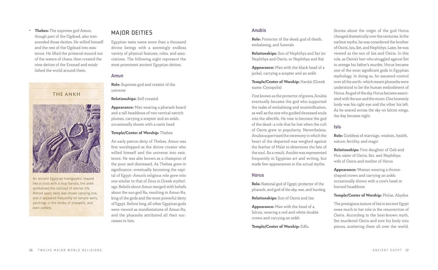12 Major World Religions: the Beliefs, Rituals, and Traditions of Humanity'S Mos
