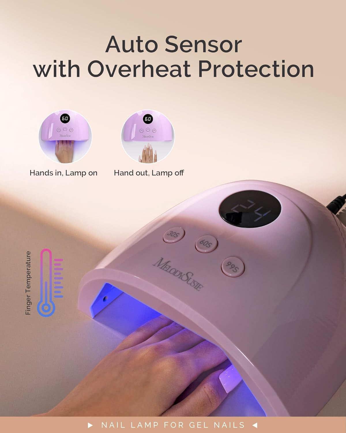 UV Nail Lamp, Plus30F UV Light for Gel Nails LED Nail Dryer with 3 Timer, Smart